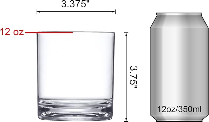 Amazing Abby - Probity - 12-Ounce Plastic Tumblers, Reusable Plastic Cups - Image 5