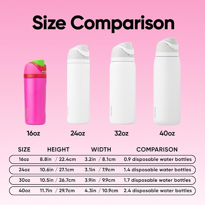 Owala FreeSip Kids Stainless Steel Water Bottle 16 oz All the Berries - Image 5
