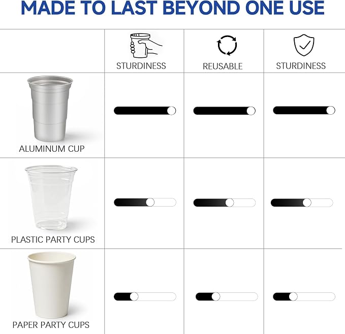 16oz Aluminum Cups Reusable Metal Party Cup - Image 7