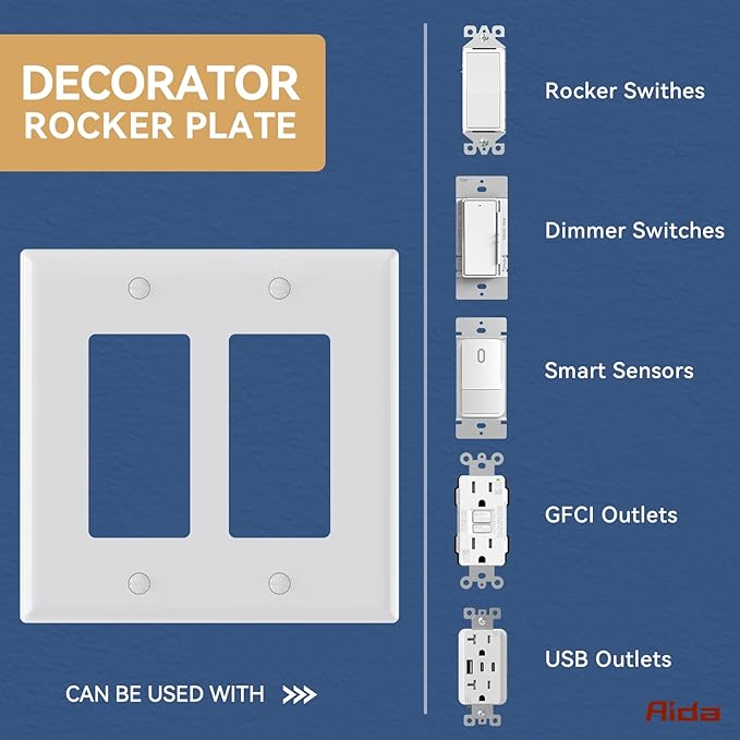 AIDA 2-Gang Decorative Wall Plates, 4.88" H x 4.94" L - Unbreakable Thermoplastic Faceplate Cover for Outlets and Switches, UL Listed - (1 Pack, Glossy White)