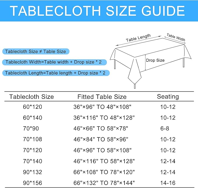 Hiasan 2 Pack Faux Linen Rectangle Tablecloth - Wrinkle and Stain Resistant Washable Table Cloth for Kitchen Dining Room Holiday Table Cover for Party Dinner, White, 60 x 120 Inch