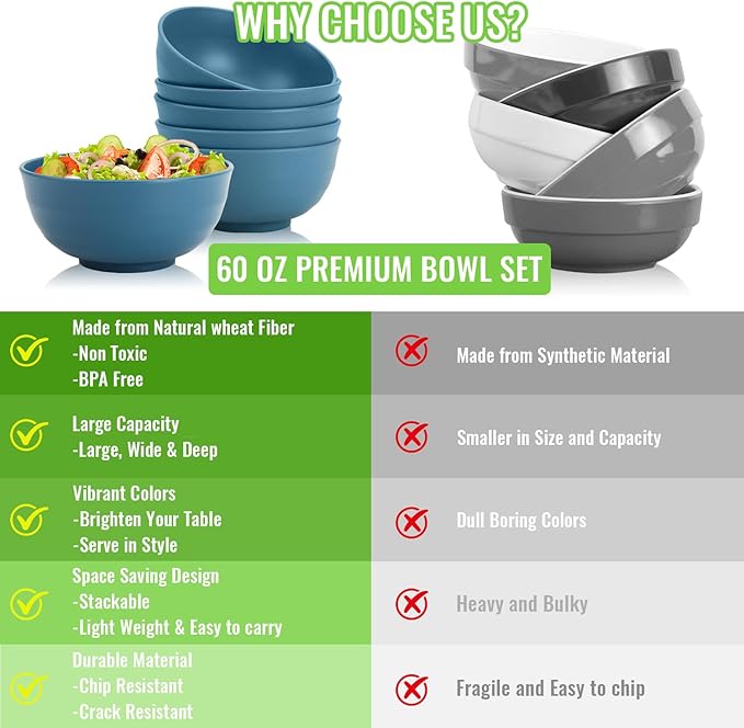 Wheat Straw Bowls Set of 6, 60 OZ Unbreakable Camping Bowls, Microwave Safe & - Image 9