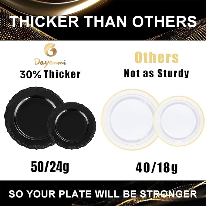 DaYammi 60PCS Black Plastic Plates, Heavy Duty Black Disposable Plates Premium - Image 9