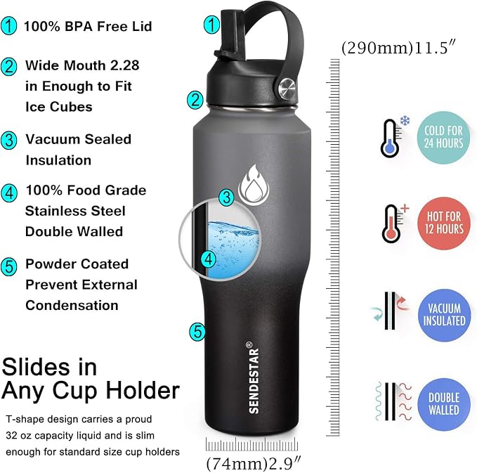 SENDESTAR Water Bottle 32oz, 2 Lids, Wide Mouth Stainless Steel Vacuum - Image 5