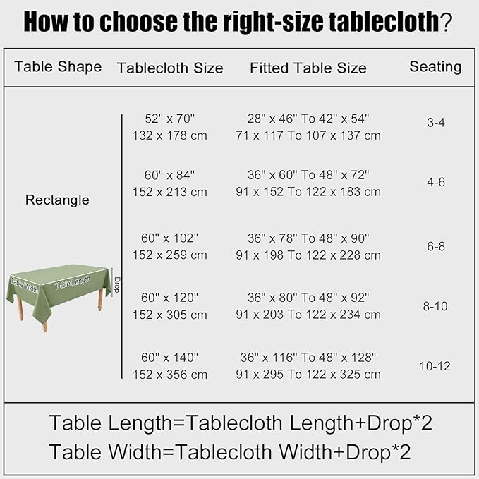 Smiry Rectangle Table Cloth Linen Textured, Waterproof Spillproof Anti-Wrinkle Burlap Tablecloth, Washable Decorative Fabric Table Cover for Dining, Party, Banquet, 54 x 78 Inch, Sage Green