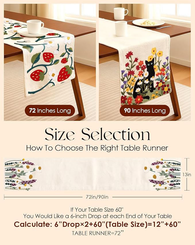 Canvas Embroidered Narrow 13"x 72" Table Runner, Wild Flower | Exquisite - Image 6