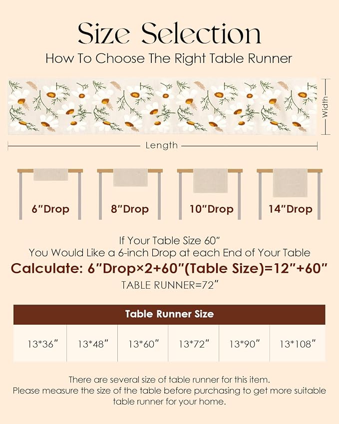Canvas Embroidered Narrow 13"x 72" Table Runner, Rustic texture, Machine - Image 6