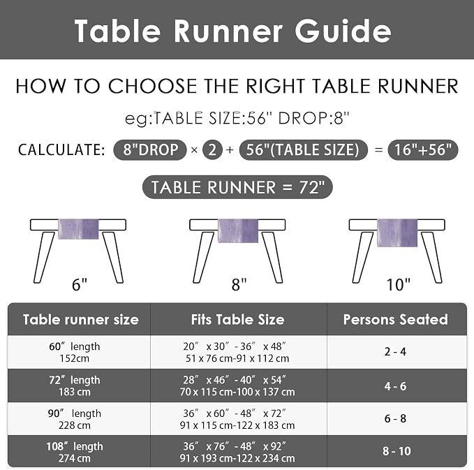 Emvency Table Runner, 13x72 Inch, Abstract Vintage Art | Purple Grey Dining - Image 7