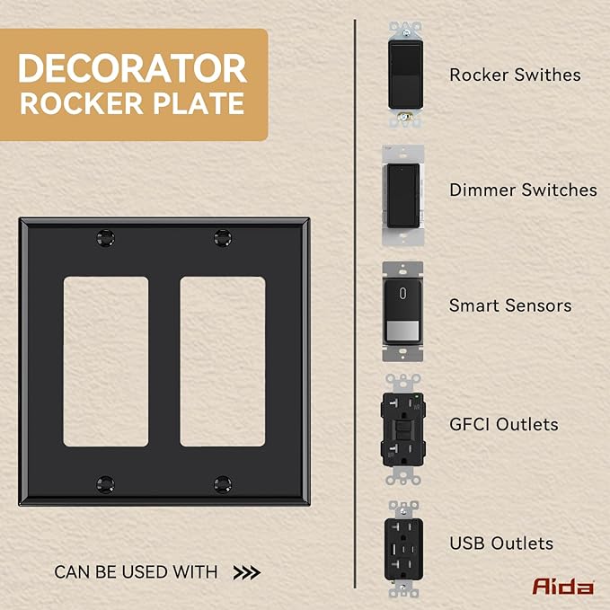 AIDA 2-Gang Decorative Wall Plates, Standard Size 4.53" H x 4.57" L, Unbreakable Thermoplastic, UL Listed - 4 Pack, Glossy Black for Outlets & Switches