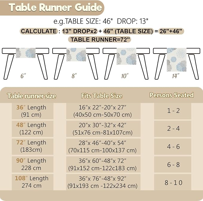 Light Blue Grey Table Runner Wild Dahlia Pinnata Flower Table Runners Modern - Image 6
