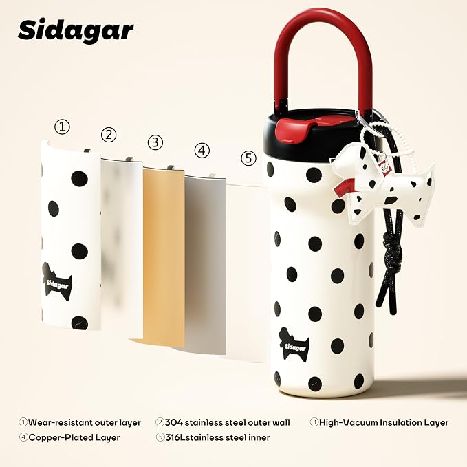 24 oz Insulated Tumbler Ceramic Stainless Steel Water Bottle, Leak Proof - Image 9