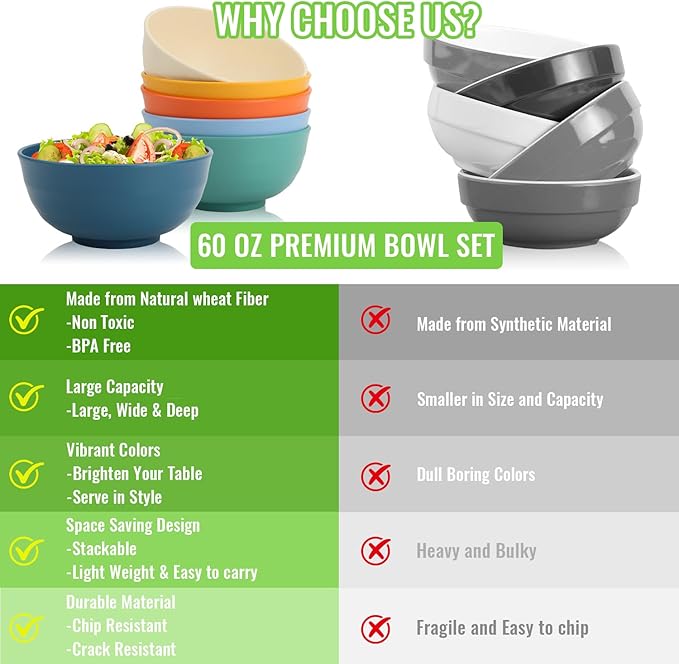 Wheat Straw Bowls 60 OZ, Unbreakable Large Salad Bowl Set of 6, Microwave and - Image 8