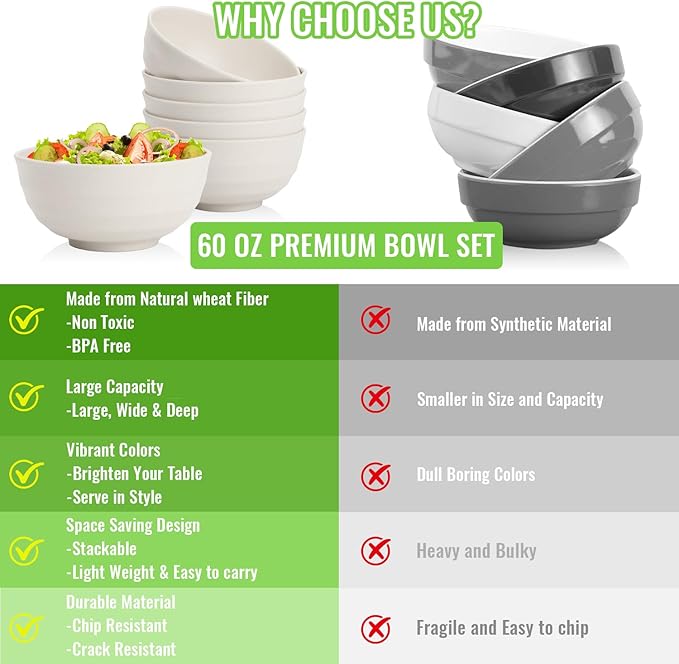 Large Salad Bowl, Wheat Straw Bowls Set 60 OZ, Unbreakable Big Bowls Set of 6 - Image 9
