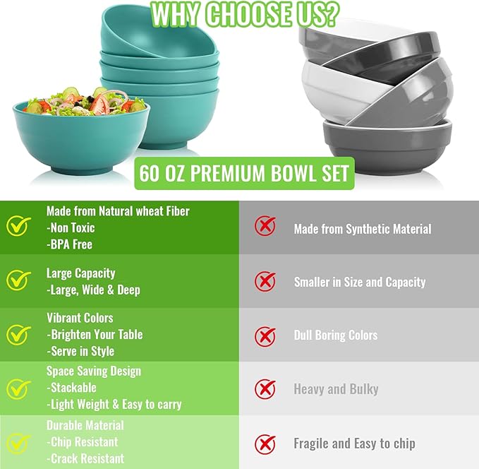 Large Serving Bowls Set of 6, 60 OZ Wheat Straw Bowls Unbreakable, Microwave - Image 9