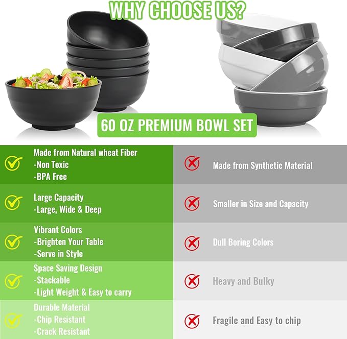Wheat Straw Bowls Set of 6, Unbreakable Lightweight 60 OZ Salad Bowls - Image 9