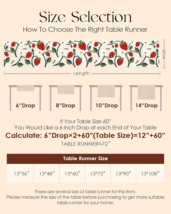 Canvas Embroidered Narrow 13"x 72" Table Runner, Strawberry | Exquisite - Image 6