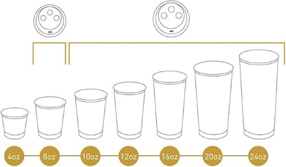InsulateDPC 1d Paper Cups for Coffee & Tea - Image 4