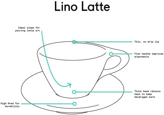 notNeutral Lino Porcelain Cup & Saucer Large Latte 12 oz - Image 4