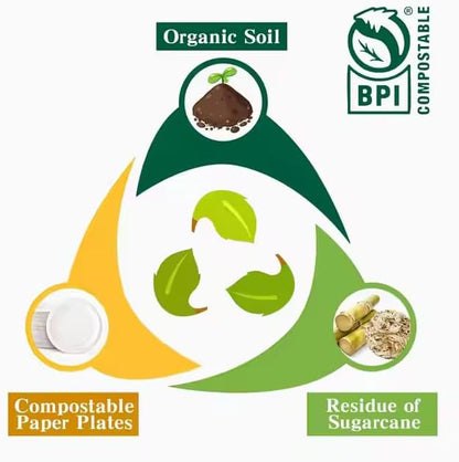 9-Inch Compostable Paper Plates – Heavy-Duty Disposable Bagasse (Sugarcane Fiber) Plates, Eco-Friendly Biodegradable Dinnerware, Microwave-Safe & Leak-Proof (150-Pack)