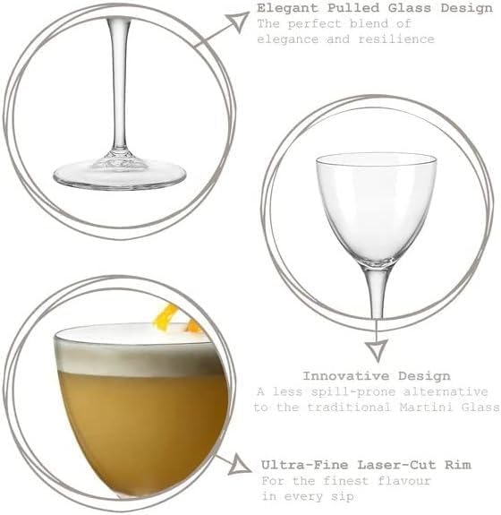 Bormioli Rocco Bartender Novecento 5.25 oz. Nick & Nora Cocktail Glasses - Image 4