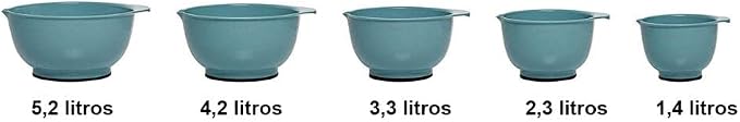 KitchenAid KE178OSAQA Classic Mixing Bowls, Aqua Sky 2 - Image 4