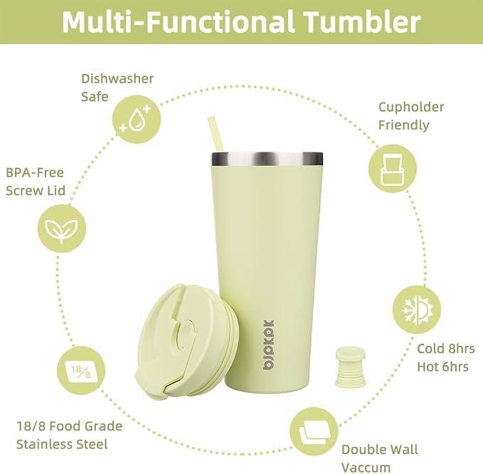 BJPKPK 22 oz Coffee Tumbler - Image 3