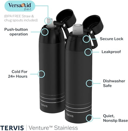 Tervis Venture Water Bottle Sara Berrenson - Image 3