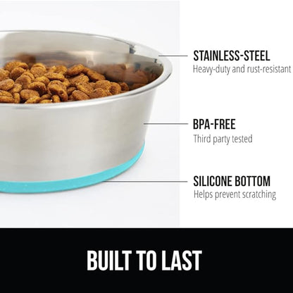 GORILLA GRIP Set of 2 Dog Bowls, Holds 6 Cups (48 fl oz), Heavy Duty Metal Food and Water Bowl for Feeding Dogs and Cats, Dishwasher Safe Rust Resistant Stainless Steel, BPA Free Rubber Base Turquoise