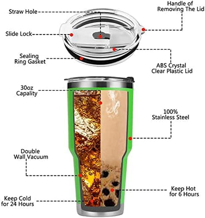 D·S 30 oz Lime Tumbler Double Wall Vacuum Insulated Travel Coffee Mug | Double - Image 4