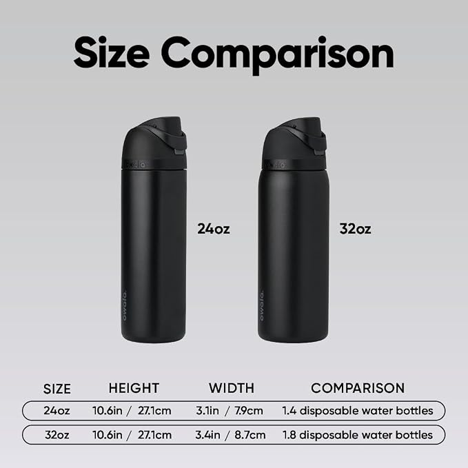 Owala FreeSip Stainless Steel Water Bottle 40 oz Night Safari - Image 6