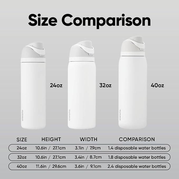 Owala FreeSip Stainless Steel Water Bottle 24 oz Shy Marshmallow - Image 5