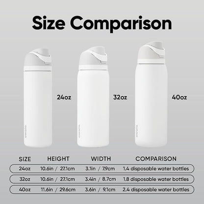Owala FreeSip Stainless Steel Water Bottle 32 oz Lemon Limeade - Image 6