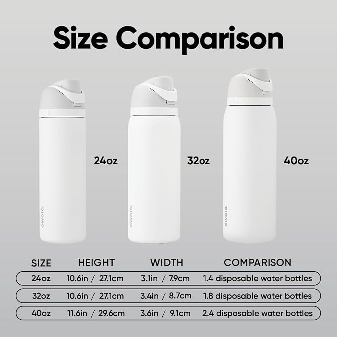 Owala FreeSip Stainless Steel Water Bottle 32 oz Shy Marshmallow - Image 5