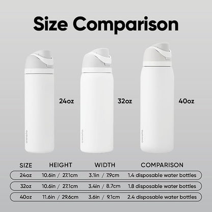 Owala FreeSip Insulated Stainless Steel Water Bottle - Image 5