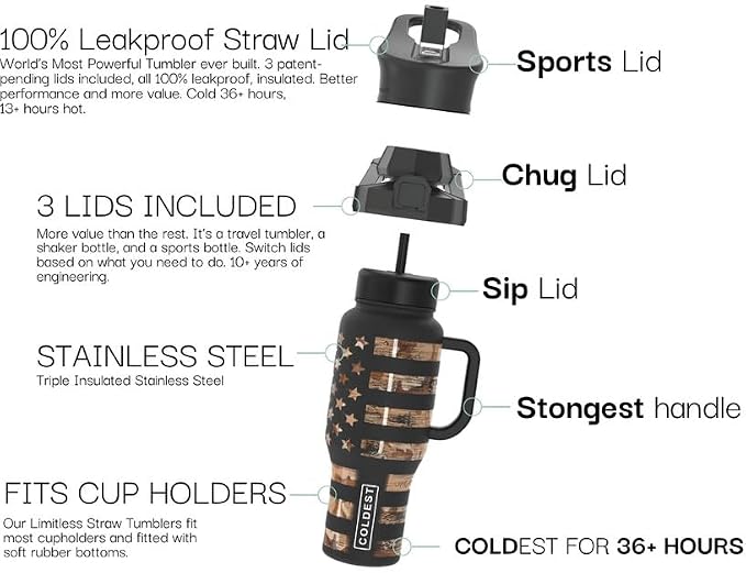 Coldest Tumbler with Handle and Straw - Image 4