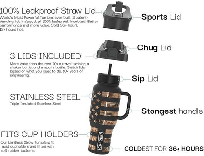 Coldest Tumbler with Handle and Straw, 100% Spill Proof Tumbler with Straw - Image 4