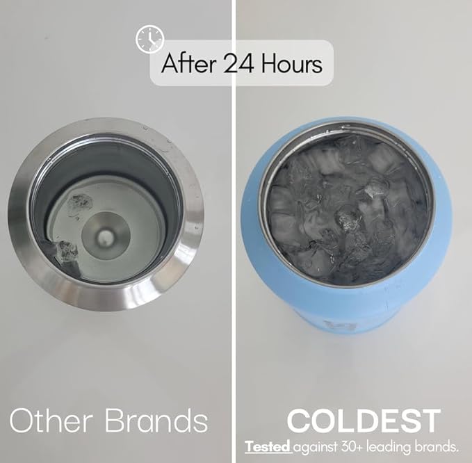 Coldest Tumbler with Handle and Straw - Image 5
