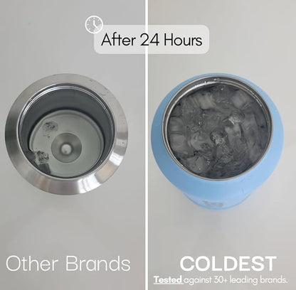 Coldest Tumbler with Handle and Straw - Image 5