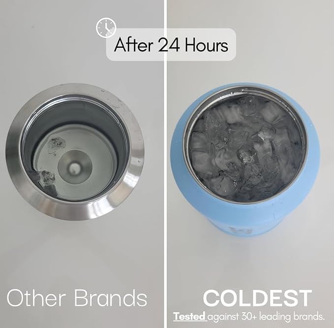 Coldest Tumbler with Handle and Straw - Image 5