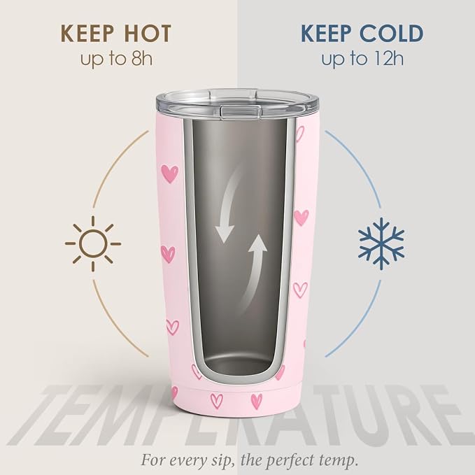 SANDJEST Heart Tumbler 20oz, Stainless Steel Travel Cup - Image 3