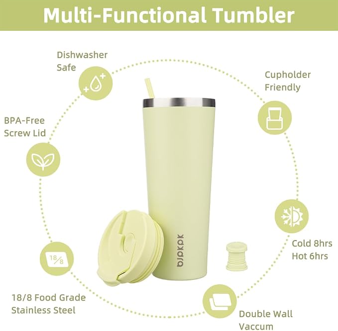 BJPKPK 26 oz Coffee Tumbler - Image 3
