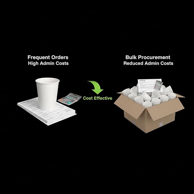 Disposable Paper Cups, 7 oz White Paper Cups 200 Count in Package Hot/Cold - Image 9
