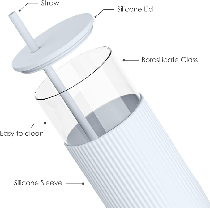 SANDJEST Glass Water Bottle - Image 2