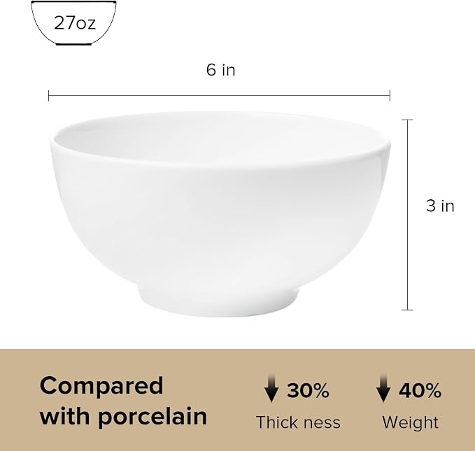 Fine Bone China Bowl, 6 Inches, Fine Glaze - Image 3