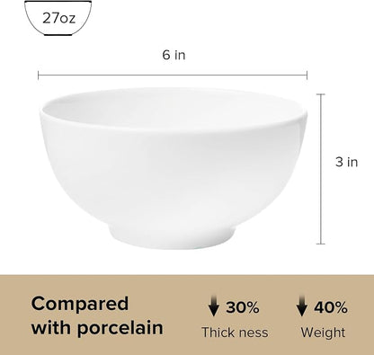 Fine Bone China Bowl, 6 Inches, Fine Glaze - Image 3