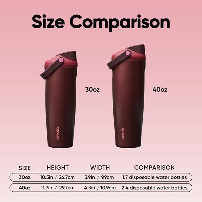 Owala FreeSip Sway Stainless Steel Water Bottle 40 oz Black Cherry - Image 7