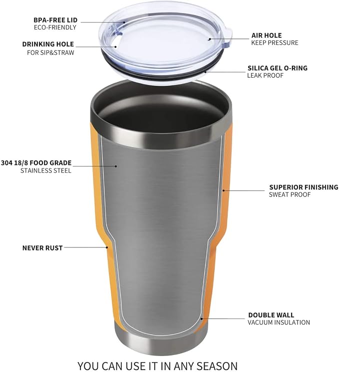 MEWAY 30oz Insulated Tumbler - Image 4