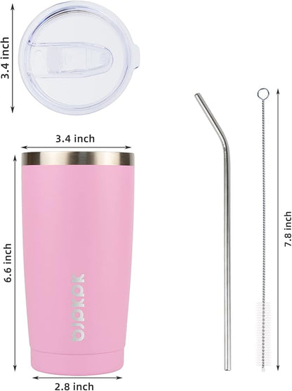 BJPKPK 20oz Coffee Tumbler - Image 3