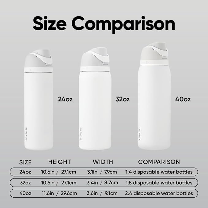 Owala FreeSip Stainless Steel Water Bottle 40 oz Brown/Brown - Image 5