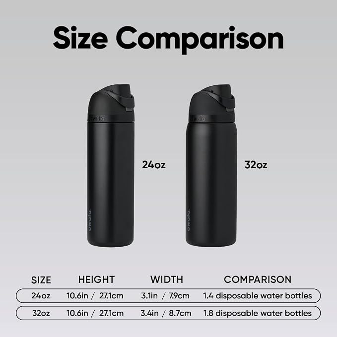 Owala FreeSip Stainless Steel Water Bottle 24 oz Very, Very Dark - Image 5